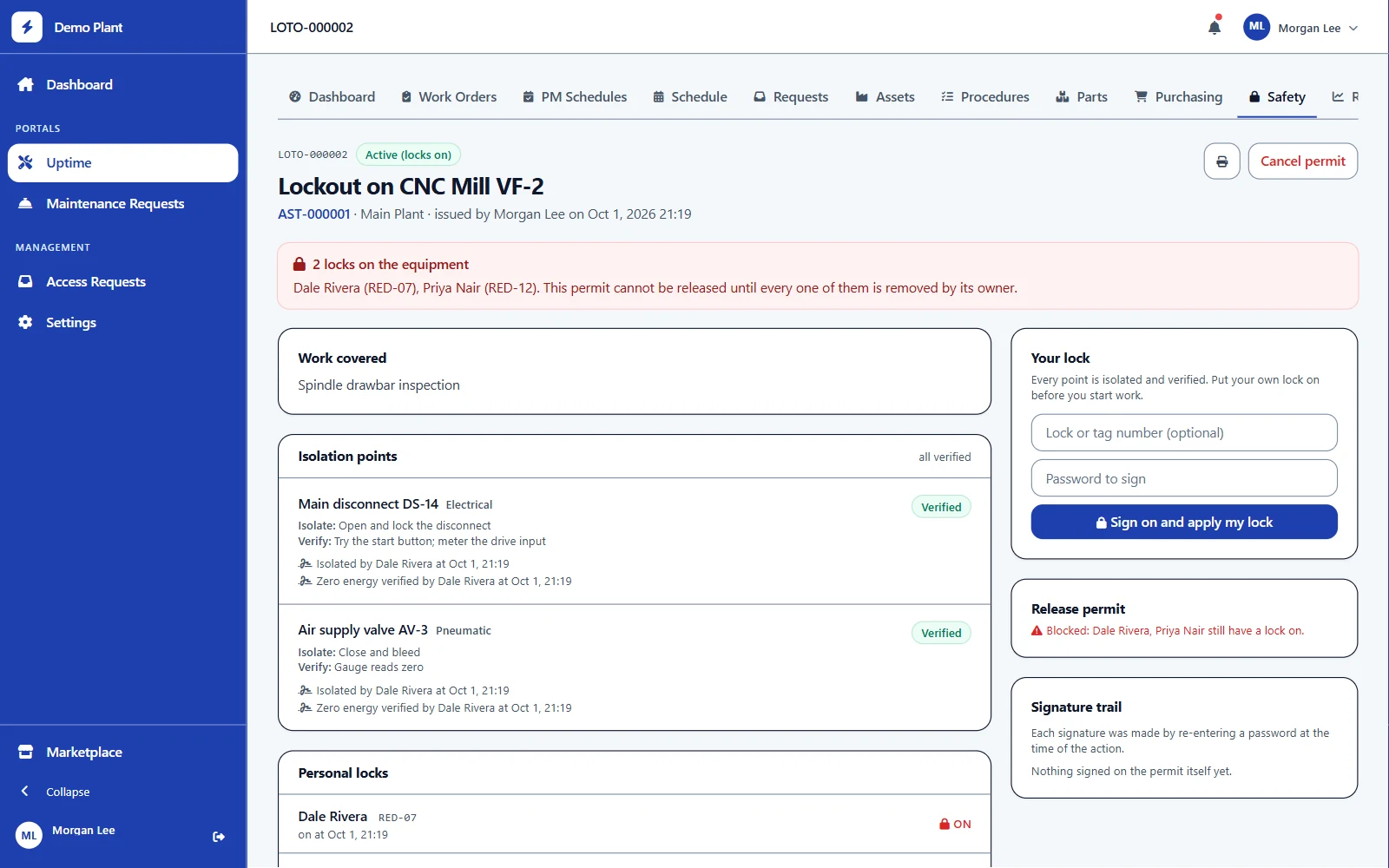 A group lockout permit: every isolation point verified, two personal locks on, and release blocked until both come off.
