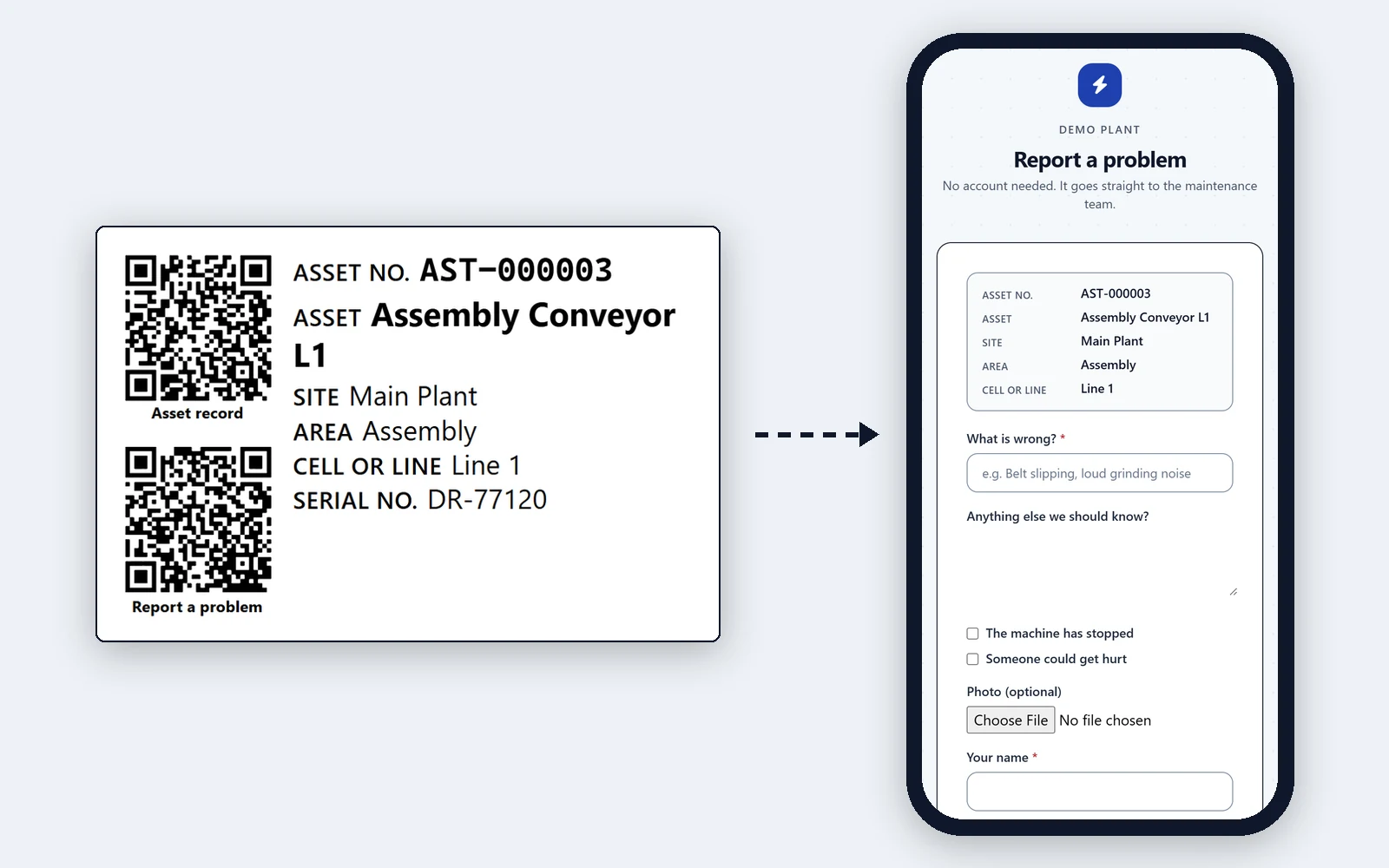 A printed asset tag, and the page it opens on a phone.